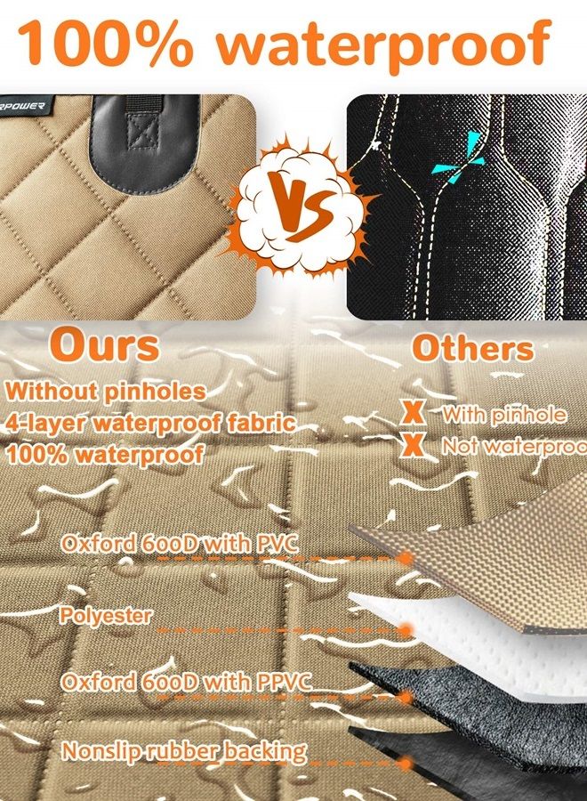 URPOWER غطاء مقعد السيارة للكلاب غطاء مقعد للسيارات للحيوانات الأليفة 100% مقاوم للماء غطاء مقعد حيوانات أليفة على شكل أرجوحة 600D متين مقاوم للخدش غير قابل للانزلاق غطاء مقعد خلفي ناعم للحيوانات الأليفة للسيارات والشاحنات وSUVs - Image 3