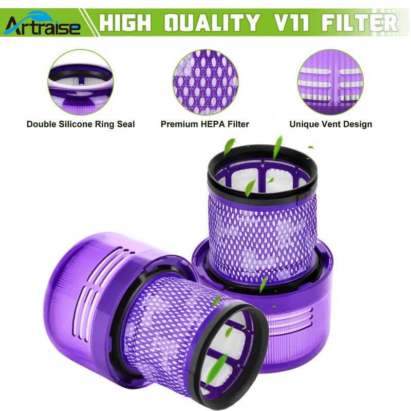 Artraise Vacuum Filter Replacement Parts Compatible with Dyson V15 V15s Detect, V11 Torque Drive V11 Animal V11 Complete V11 Extra Submarine Vacuums, Compare to Part 970013-02 (3 Pack Filters) - Image 4