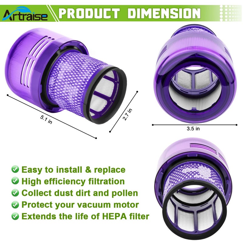 Artraise Vacuum Filter Replacement Parts Compatible with Dyson V15 V15s Detect, V11 Torque Drive V11 Animal V11 Complete V11 Extra Submarine Vacuums, Compare to Part 970013-02 (3 Pack Filters) - Image 5