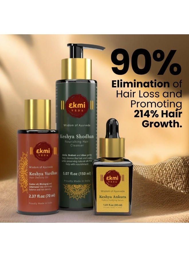 Ekmiveda Hair Growth Combo With Natural DHT Blockers & Ayurvedic Herbs- Redensyl, Amla, Bhringraj, Castor, Rosemary. Sulfate & Paraben Free Hair Thickening Shampoo - Image 2