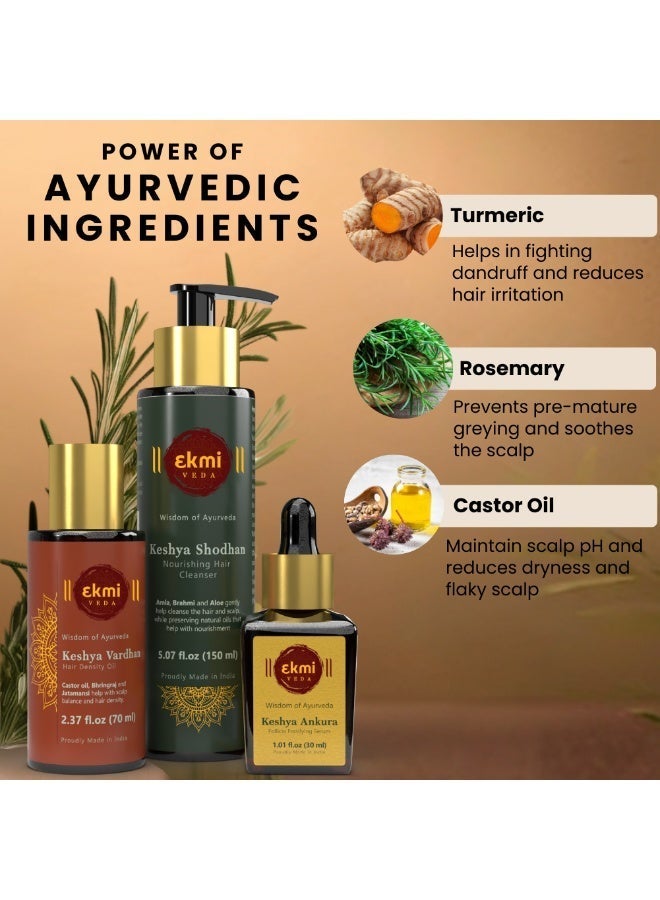 Ekmiveda Hair Growth Combo With Natural DHT Blockers & Ayurvedic Herbs- Redensyl, Amla, Bhringraj, Castor, Rosemary. Sulfate & Paraben Free Hair Thickening Shampoo - Image 4