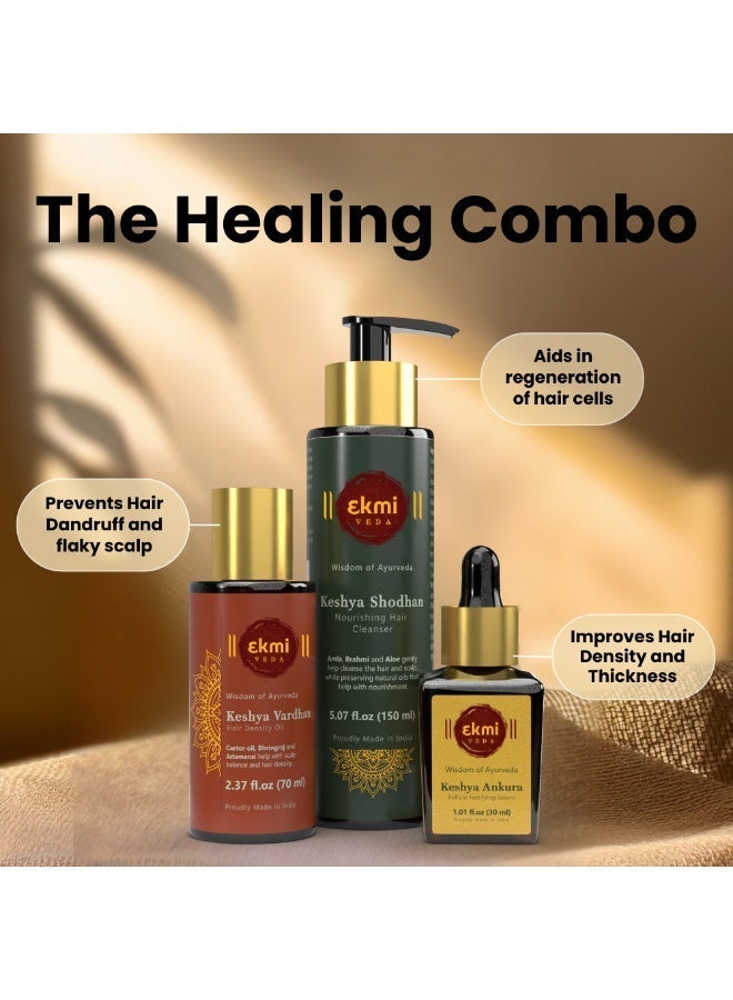 Ekmiveda Hair Growth Combo With Natural DHT Blockers & Ayurvedic Herbs- Redensyl, Amla, Bhringraj, Castor, Rosemary. Sulfate & Paraben Free Hair Thickening Shampoo - Image 3