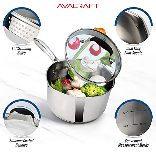 AVACRAFT Stainless Steel Saucepan with Glass Strainer Lid, Two Side Spouts for Easy Pour with Ergonomic Handle, Multipurpose Sauce Pot (5-Ply Capsule Bottom, 3.5 Quart) - Image 4