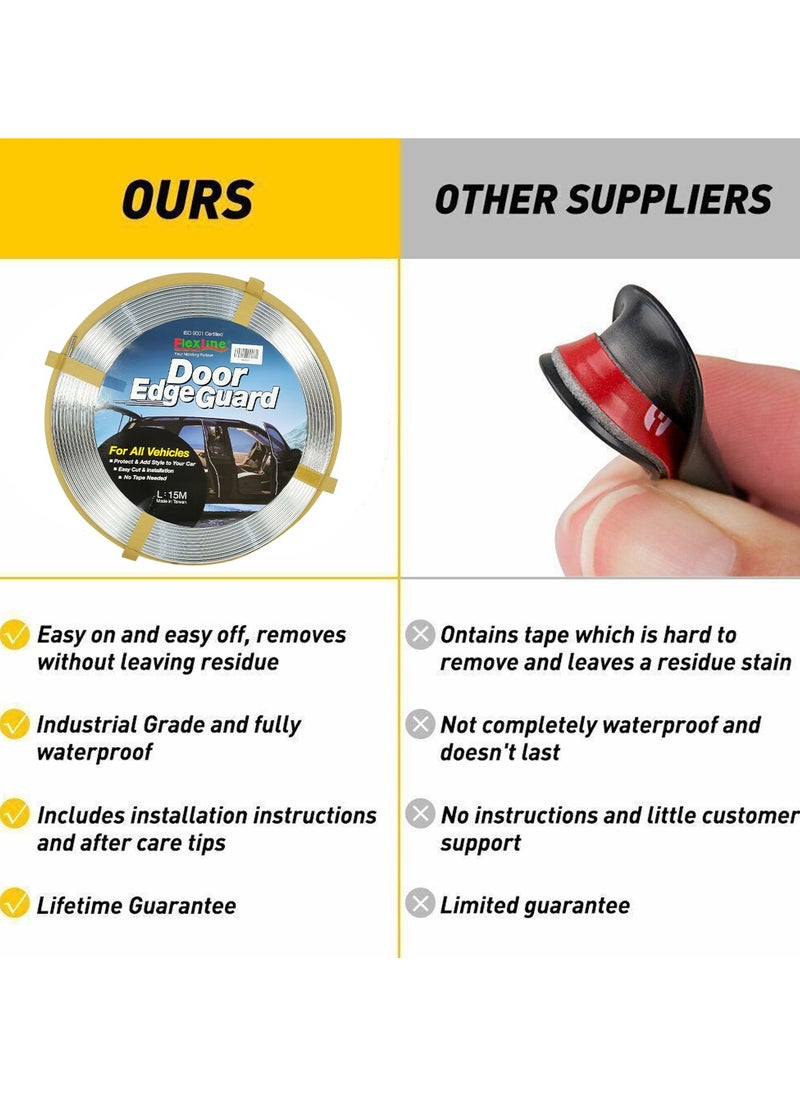FLEXLINE - FLEXLINE Ultimate Protection with Car Door Edge Guard 15 Meter Car Door Defender Superior Quality And Easy to Installation - Image 1