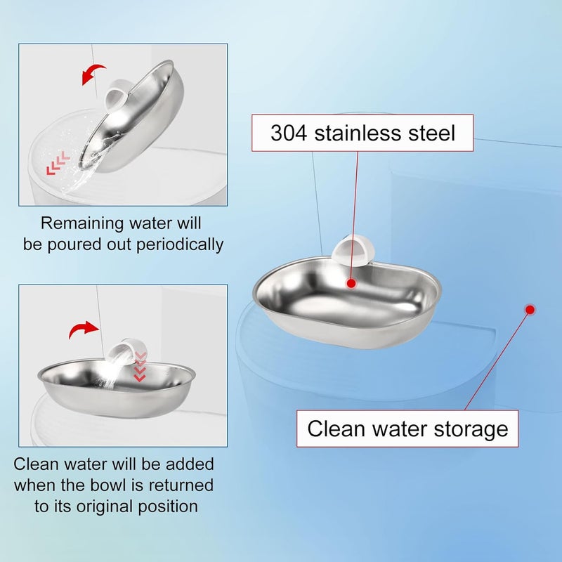 Sinbana Smart Pet Water Fountain, Stainless Steel Automatic Pet Water Dispenser Wastewater Separation Feeding Watering Bowl for YSJ250424US for Cats and Small Dogs (Silver) - Image 5