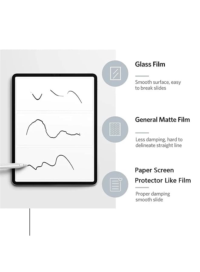 PROMASS [2Pcs]Moninsta Compatible with Samsung Galaxy Tab S7 FE (12.4") Screen protector Anti Glare Scratch Resistant Easy Installation Write and Draw Like on Paper No Bubble - Image 4