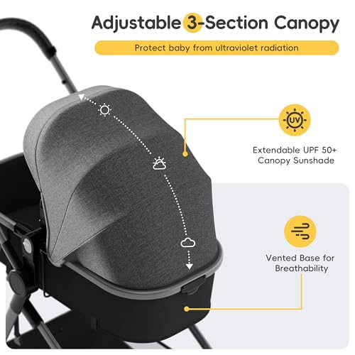 Mu عربة أطفال مزدوجة MU، عربة توأم قابلة للطي مع مسند ظهر قابل للتعديل، مقعد قابل للعكس، حزام أمان بخمسة نقاط، سلة تخزين، سرير أطفال قابل للتحويل للرضع والأطفال الصغار، رمادي - Image 5