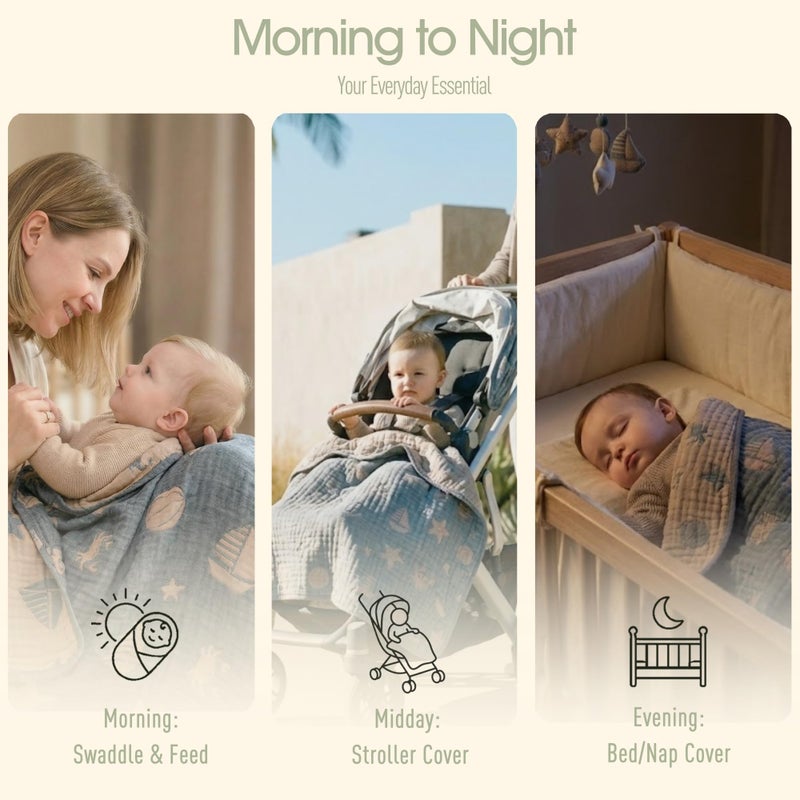 HardNok Ultra Soft Muslin Baby Blanket, A Versatile Swaddle and Crib for Babies, Toddlers, Boys, and Girls (1 Pack Ocean) - Image 4