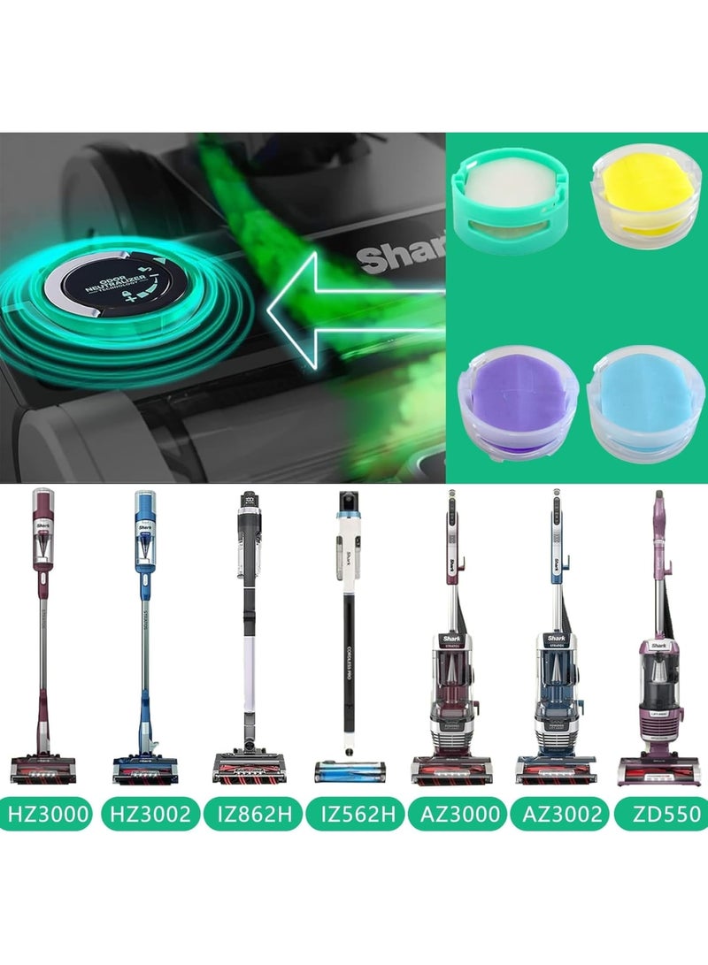 SOLARAE 4PCS Odour Neutralizer Cartridge, Compatible with Shark Hz3000ukt, Az913uk, Az913ukt,Nz860uk, Nz860ukt, Iz400uk, Iz400ukt, Iz420uktVacuum, Professional Deodorization, Fresh-Smelling Home - Image 5