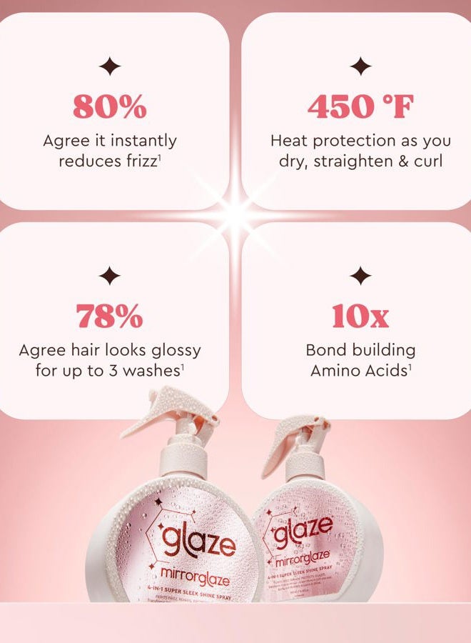 Glaze MirrorGlaze Super Sleek Hair Shine Spray – Transforms Frizz to Glass-Like Shine, Protects from Heat, Blocks Humidity + Repairs Bonds – 6.4 oz - Image 3