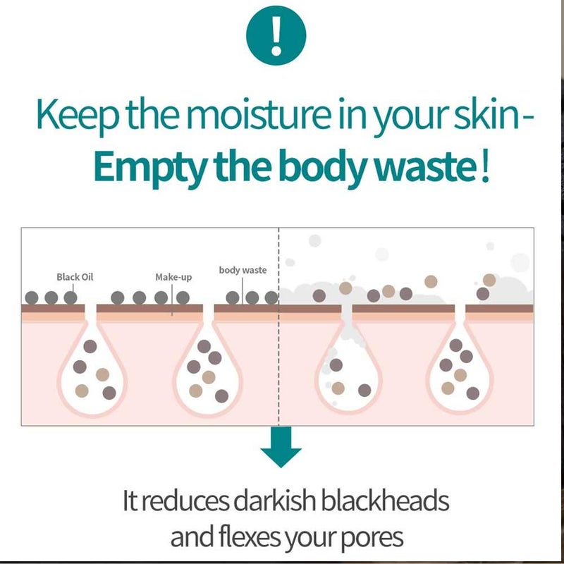 The Yeon Charcoal Black Deep Cleanser without Clogging Pores150ml 5.1fl.oz - Oil to foam,deep cleansing, blackhead removal,makeup removal (Korean skin care) - Image 4