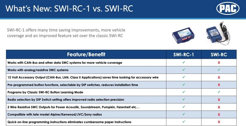 PAC SWI-RC Steering Wheel Control Interface Designed for All Major Radio Brands, Universal Interface SWI-RC1 - Image 4