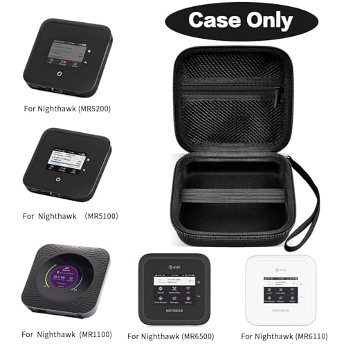 PSofcake Travel Router Case Compatible with NETGEAR Nighthawk M7 Pro/ M6 M6 Pro MR6150 6500/ M5 5G MR5200 5100/ M1 M2 Mobile Hotspot. WiFi Router Storage Carrying Holder with Mesh Pocket (Box Only) - Image 2