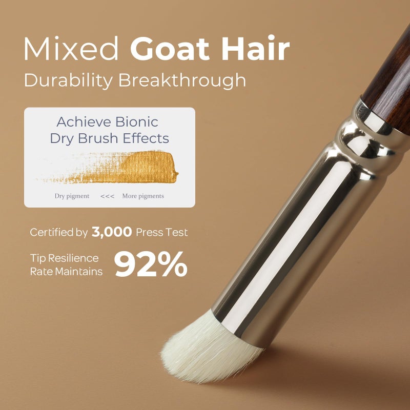 Nicpro Miniature Paint Brushes Dry Brush - 21PCS Model Paint Brush Set with Cloth Roll for Acrylic Oil Watercolor, Detail Paint Brush Drybrush for Model, Miniature Painting, Paint by Numbers, Craft - Image 3