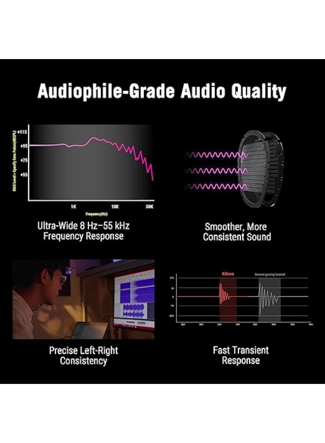 ASUS ROG Kithara Audiophile Open-Back Wired Headphones with Mic – ROG-Tuned HIFIMAN Planar Magnetic Drivers, Adjustable Headband, Extra Ear Cushion, Compatible with DACs, Amps, PC, Console, Mobile - Image 3