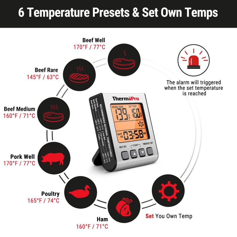 ThermoPro TP16S Digital Meat Thermometer for Cooking and Grilling, BBQ Food Thermometer with Backlight and Kitchen Timer, Grill Temperature Probe Thermometer for Smoker, Barbecue, Oven, Baking,Oil - Image 5