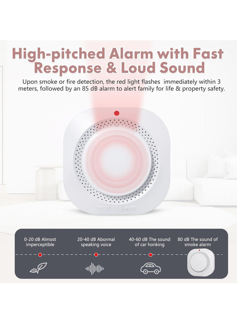 Smoke Detector Smoke Alarm with Photoelectric Technology UL Listed Fire Alarms with LED Indicator and Test Button - Image 4