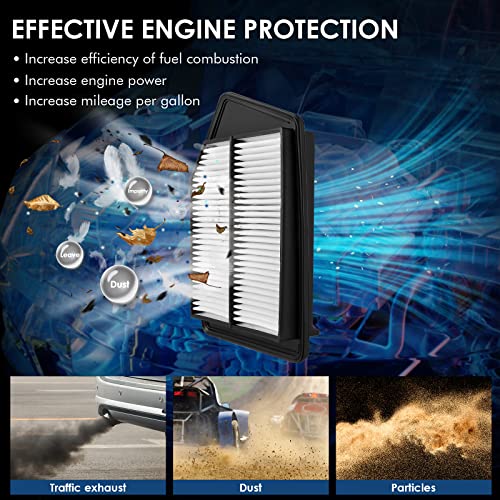 KURIMUP CA11476 Replacement Engine Air Filter, Efficient Filtration Offers 99% Air Purification, Fit for Honda Accord L4 2.4L (2013-2017) and Acura TLX L4 2.4L (2015-2020). - Image 3