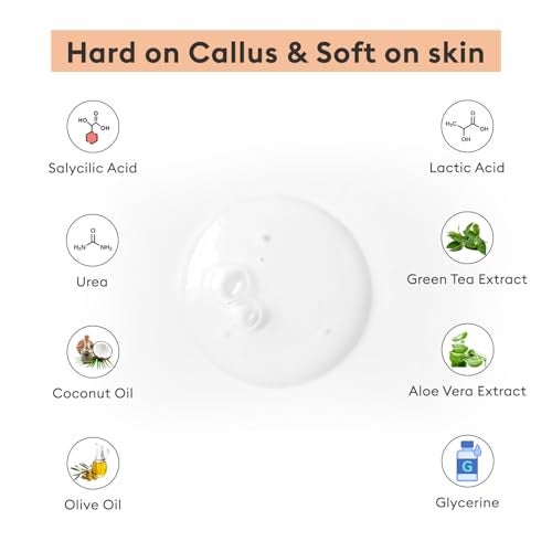 PROTOUCH Callus Remover Spray | Natural Exfoliation with Green Tea Extract and Aloe Vera Extract | Nourishing Coconut Oil & Olive Oil | Instantly Smooth, Soft Feet | 100ml - Image 5