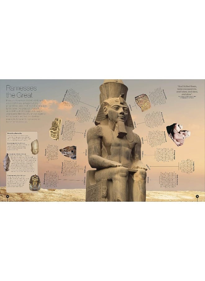Timelines of Everyone: From Cleopatra and Confucius to Mozart and Malala  - Image 2