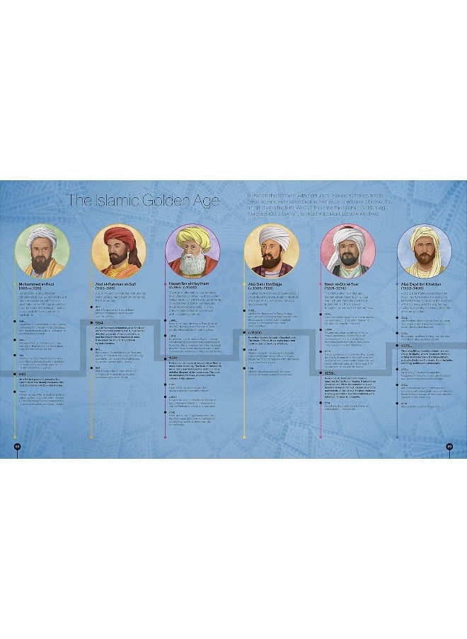 Timelines of Everyone: From Cleopatra and Confucius to Mozart and Malala