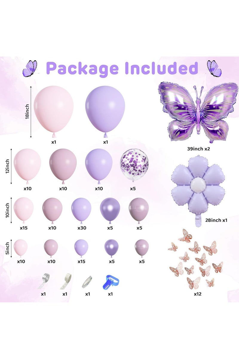 126 PCS ديكورات حفلة عيد ميلاد الفراشة الأرجوانية - بالونات الكنفيتي الوردية اللافندر مجموعة مع 39 "رقائق بالونات الفراشة - Image 2