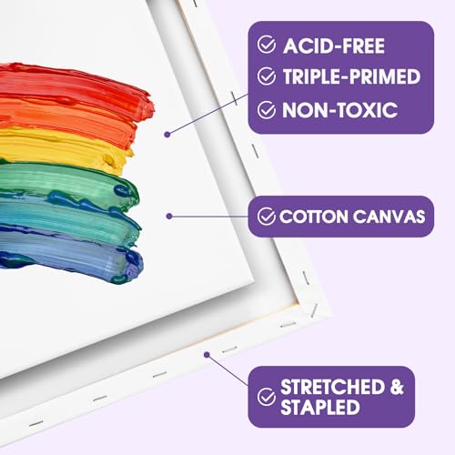 ESRICH Stretched Canvas for Painting 16x20 Inch, 12Pack Large Canvas for Painting, Primed Acid-Free Cotton Blank Canvases, Art Paint Canvases for Oil Paint,Watercolor,Acrylic Paint,Gouache and Tempera - Image 4
