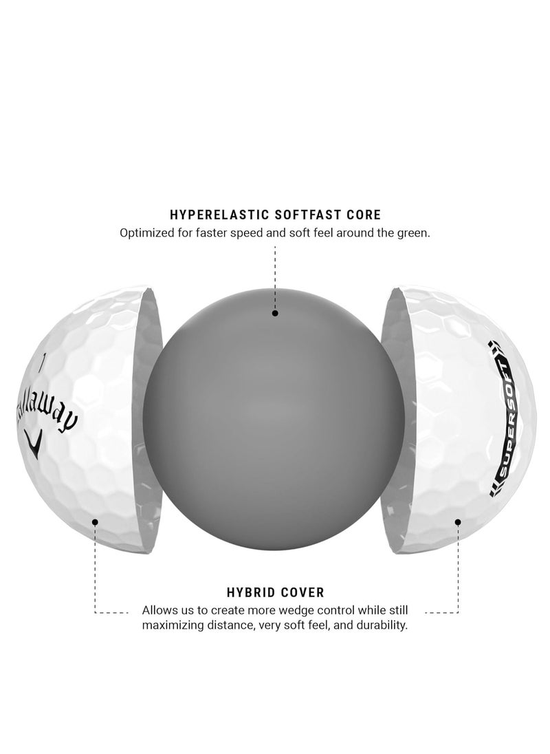 Callaway - Golf Supersoft 2023 Golf Balls - Image 1