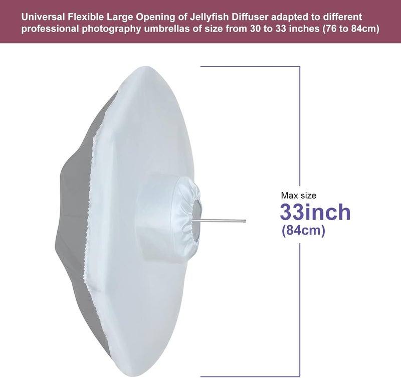 Lincostore Studio Lighting Jellyfish Umbrella Diffuser Soft Cloth (Pack of 2) for 33" Silver Photo Umbrella or 33" Gold Umbrella Photography 3302-2 (Umbrella not Included) - Image 3
