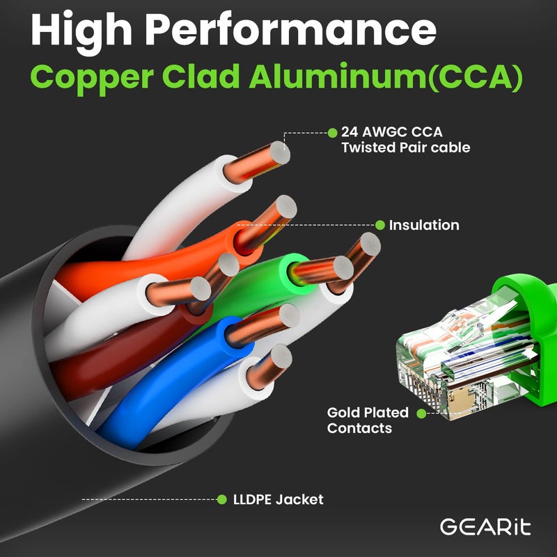 GearIT RJ45 Cat-6 Ethernet Patch Cable, 10Gpbs Transfer Speed, Gold-Plated Connectors, Copper Clad, Outdoor, UV Resistant, Direct Burial, Waterproof, Durable, 200 Foot (60.9 Meters), Black - Image 4