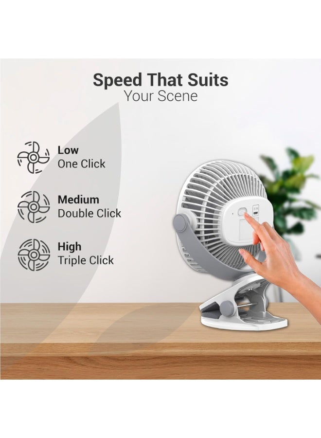 Dylect® Briza Clip Mate Rechargeable Fan | 2000mAh Battery | 8H Runtime | TruSilent BLDC Motor | 3-Speed | 360° Rotation | MICRO-B | Clip & Wall-Mount Fan | Home/Office/Home/Travel | White - Image 3