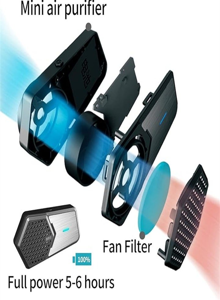 Personal wearable mask air purifier, portable mini air purifier, suitable for sports, cycling, running and other outdoor sports - Image 3