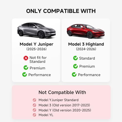 DooGooCoo Center Console Organizer for Tesla New Model Y Juniper 2025-2026/Model 3 2024-2026 [2-Layer Design, Easy Slide] Keep Console Clutter-Free Custom Fit for Model 3 & Juniper Model Y Accessories, 4PC - Image 2