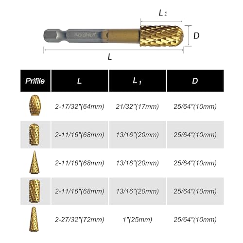 NordWolf 5-Piece Rotary Burr Carving Rasp Files Set, with 1/4" Hex Shank for Metal, Soft Metal, Wood & Plastic Deburring, Shaping, Grooving, Polishing and Grinding - Image 4