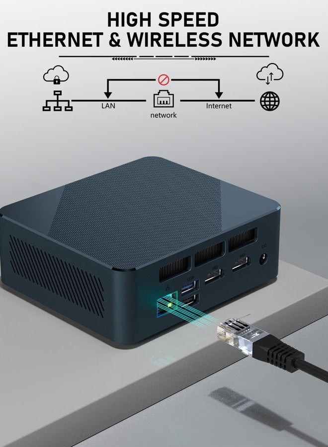 Getorli Mini PC, AMD Ryzen 5 3550H（Max 3.7GHz） 16GB DDR4 1TB SSD，Mini Desktop Computer Support 4K@60Hz Dual HDMI/USB-C/WiFi 5/BT5.0 for Home Office, Business & Light Gaming blue - Image 5