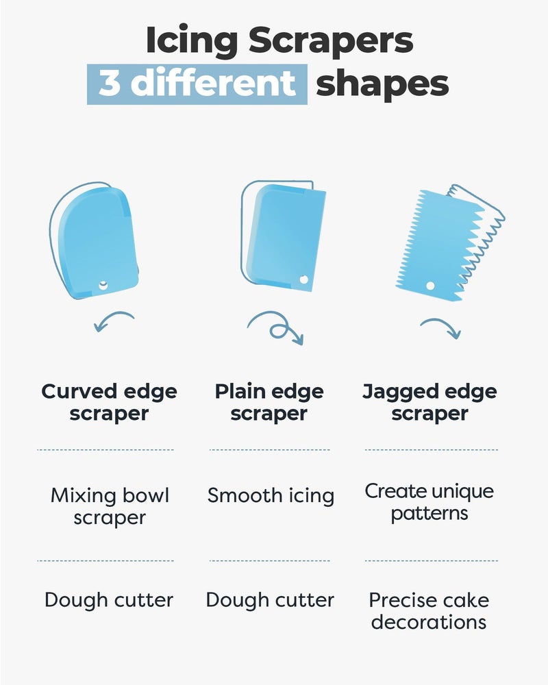 Kootek Cake Decorating Kit Baking Supplies Set Cake Turntable with 2 Frosting Straight Angled Spatula 3 Icing Smoother Scrapers Baking Accessories Tools for Beginners and Pros, Blue - Image 2