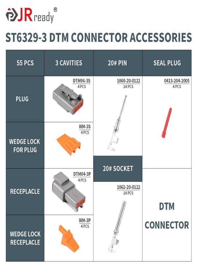 JRready ST6329-3 Deutsch DTM Gray 3 Pin Connector(4 Set), Waterproof Electrical Wire Connectors with Size 20 Stamped Contact 16-22 AWG for Truck, Motorcycle, Off-Road Vehicles, Marine. - Image 2