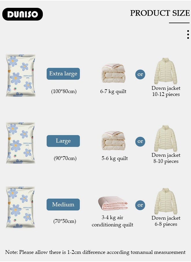 DUNISO Combo Vacuum Storage Bag with Electric Pump, 3 Pack((1 Large + 1Medium + 1 Small) of Reusable Compression Bags, Double Zip Seal Special-Grip Clip,Travel Vacuum Sealer Bags, Space Saver Bags for Clothes, Mattress, Blanket, Pillows, Compression  - Image 4