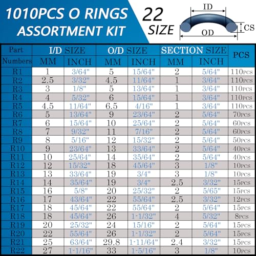 ZDBB 1010 Pcs Rubber O Rings Kit 22 Size Universal O-Ring Assortment Set for Automotive Faucet Pressure Washers Plumbing Sealing Repair,Air or Gas Connections,Resist Oil and Heat - Image 2