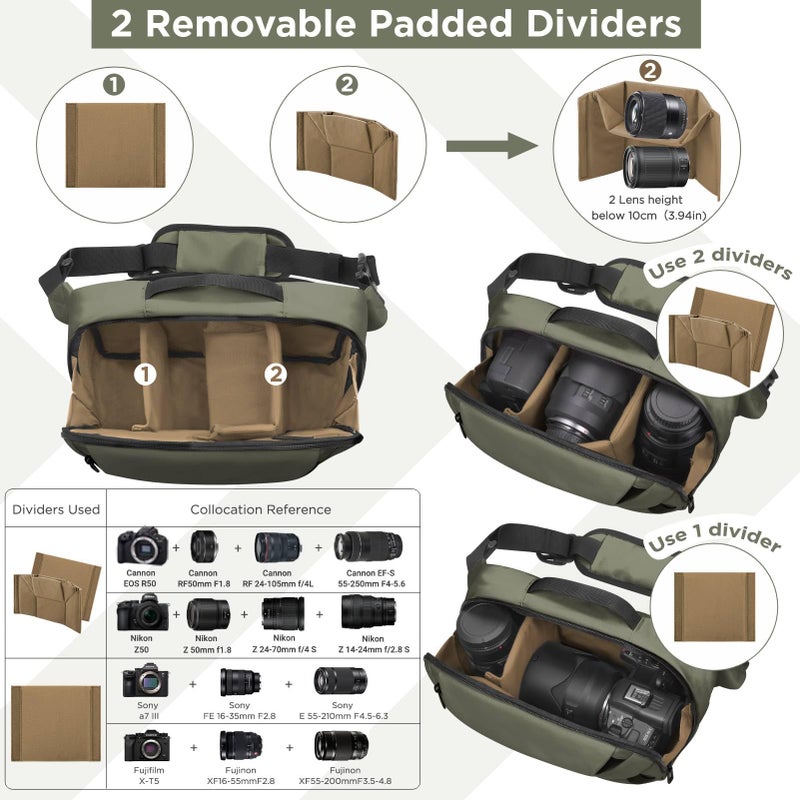 TAAOKA Camera Sling Bag,Travel Waterproof Camera Case with Tripod Holder,Lightweight DSLR/SLR/Mirrorless Small Camera Bags Crossbody for photographers (Dark Green) - Image 2