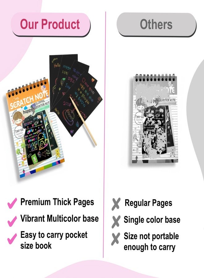 SNAPTRON Return Gifts for Birthday for Kids Party Bulk - 6Pcs Scratch Book for Kids, Magic Book for 3 4 5 6 7 for Return Gifts for Kids| Magical Color Rainbow Sheets| DIY Kit Art & Craft Note Book - Image 4