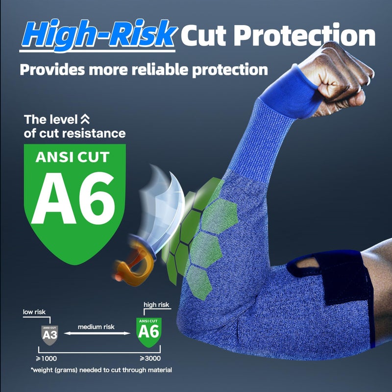 Schwer AIR-SKIN ANSI A6 Cut Resistant Arm Sleeves for Men & Women S902, Arm Protectors for High Risk Work, Arm Protectors for Thin Skin, Gardening Sleeves for Farming, Lightweight, Breathable - Image 2