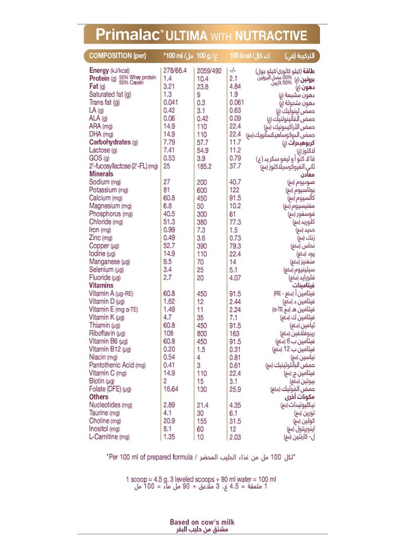 PRIMALAC Ultima Formula Stage 2 - Image 3
