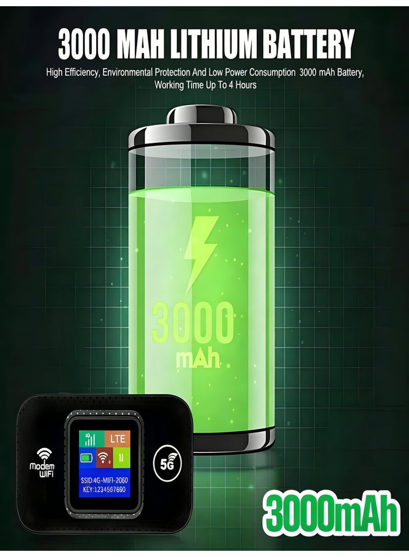 كلوزيلي راوتر محمول، واي فاي محمول لاسلكي، راوتر 4G يدعم شريحة SIM لشبكات 5G، سرعة 300 ميجابت في الثانية، بطارية 3000 مللي أمبير، توصيل وتشغيل فوري، اتصال بلمسة واحدة، نقطة اتصال محمولة، تشفير أمان WPA/WPA2، اتصال مستقر، يدعم توصيل حتى 10 أجهزة في نفس الوقت - Image 2