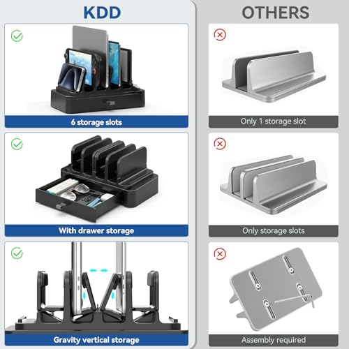 KDD Vertical Laptop Stand with Drawer - 7-in-1 Space-Saving Laptop Holder with Gravity Locking Fits MacBook, Dell, HP, Chromebook, Surface Pro, Tablet, Cell Phone, Switch, Keyboard Desktop Organizer - Image 4