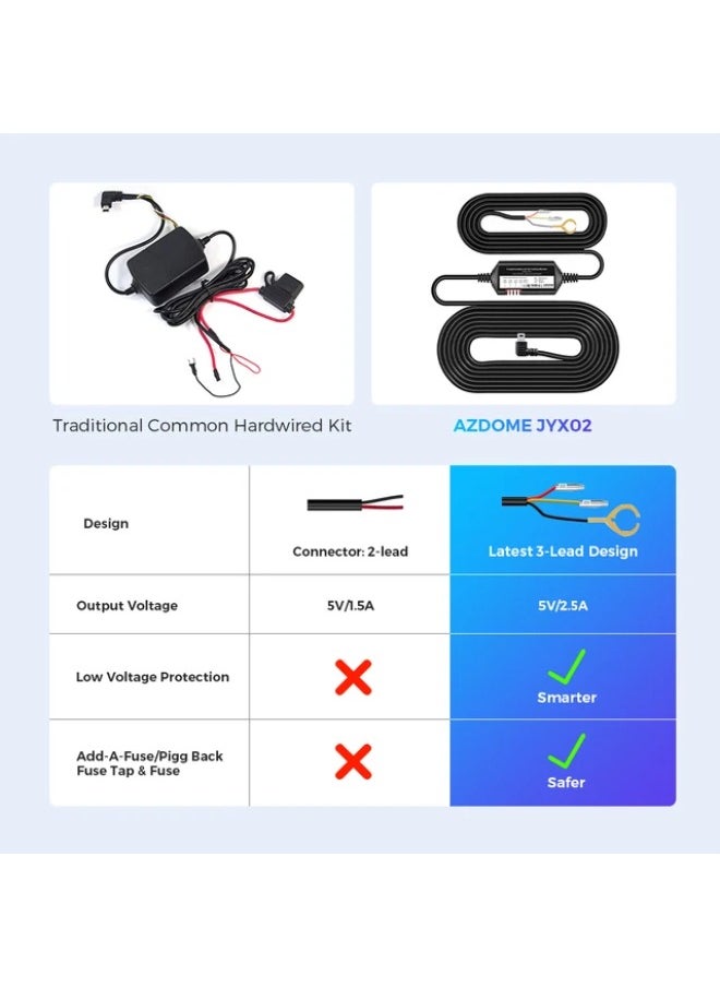 Hardwiring Kit HT03 for AZDOME Dashcam Type C