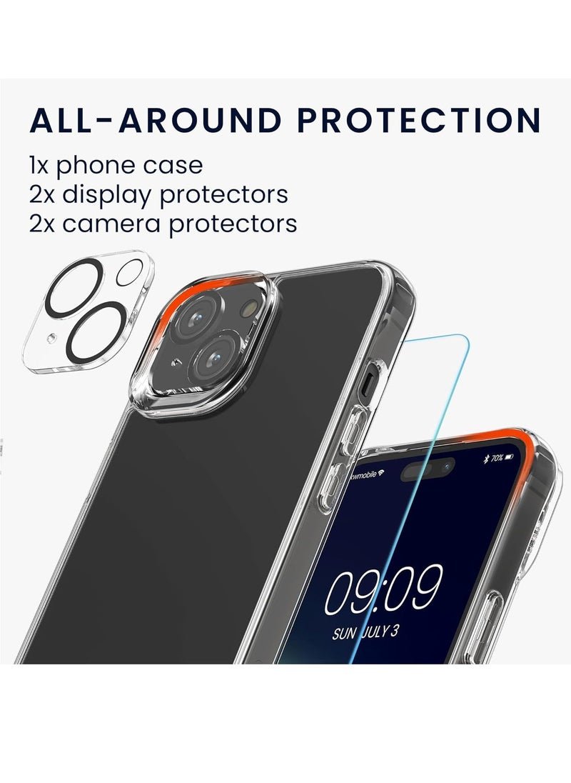 Raxoom 5-in-1 Clear Case Set for iPhone 15 â€“ Includes Screen & Camera Protectors â€“ Transparent - Image 3