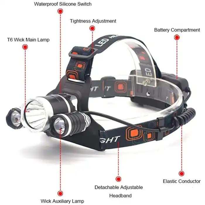Care4 16000 لومن الأكثر سطوعًا مصباح رأس LED، مصباح رأس قابل لإعادة الشحن للبالغين، مصباح أمامي فائق السطوع قابل للتكبير 4 أوضاع قابل للتعديل 90° مقاوم للماء IPX5 خفيف الوزن لمصابيح الرأس للتخييم - Image 2