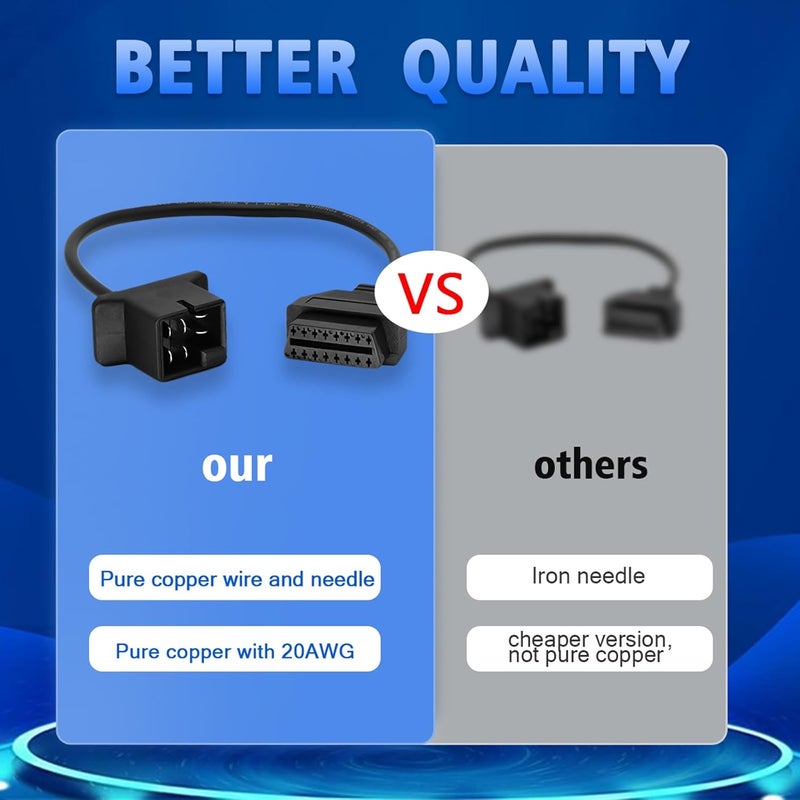 AMHTDOL OBD1 to OBD2 Adapter for Chrysler 6pin to 16pin Diagnostic Cable - Image 5