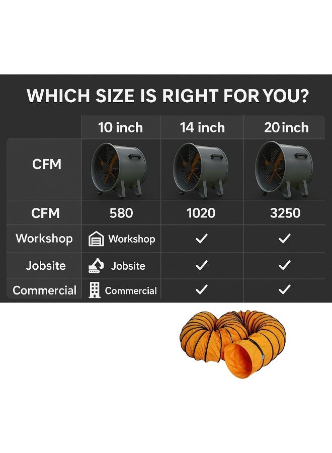 HASANAT ESSENTIALS مروحة هاسانات إيسينشالز فنتاير-GX | 10"، 12"، 14"، 20" مروحة تهوية عالية السرعة للمطابخ والصناعات - 2800 دورة في الدقيقة مع مقبض للورش، القبو، المرائب والمزيد (مروحة 20 بوصة + قنوات) - Image 4